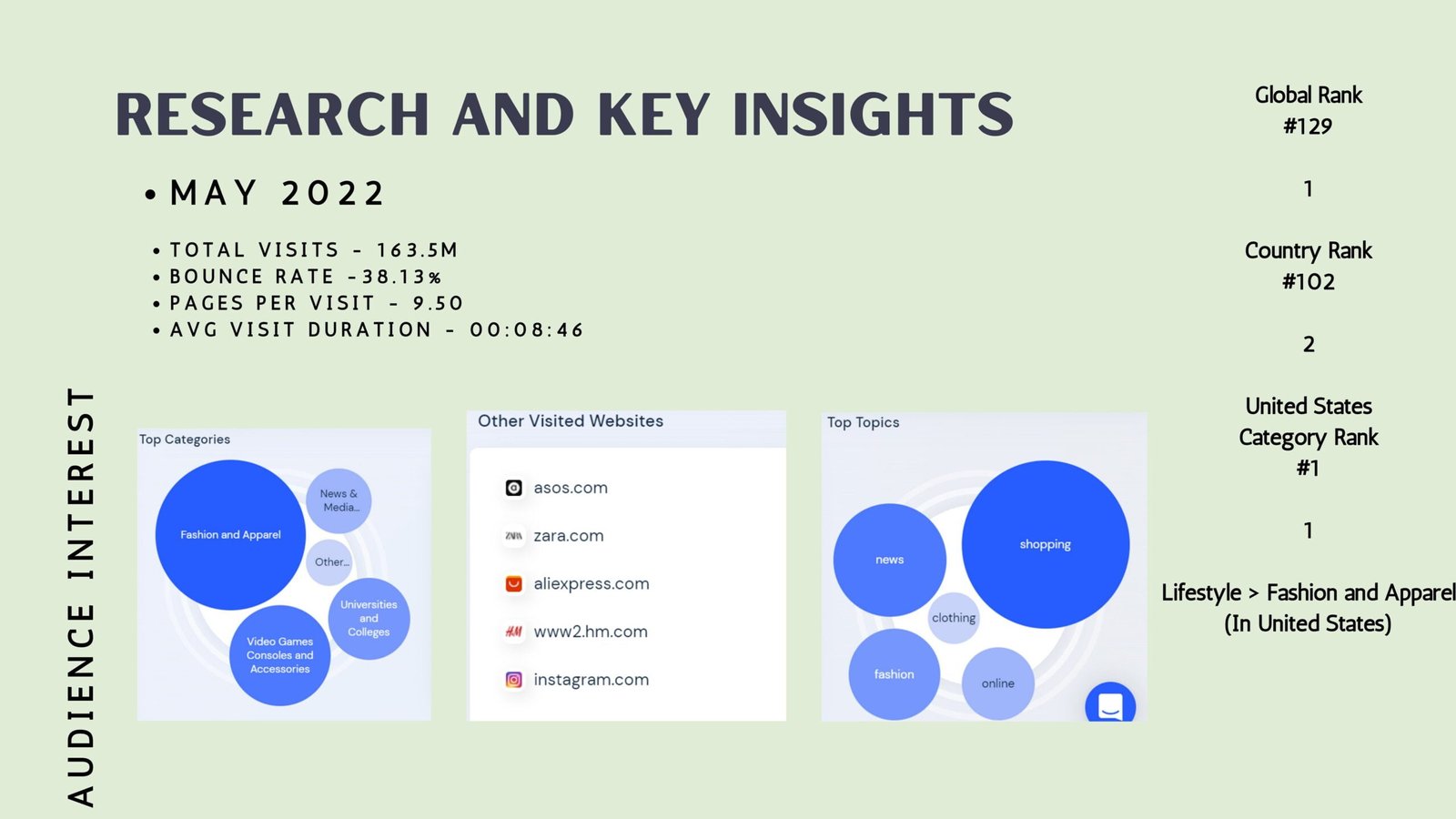 Copy of Develop an Audience Profile and Buying Persona-08