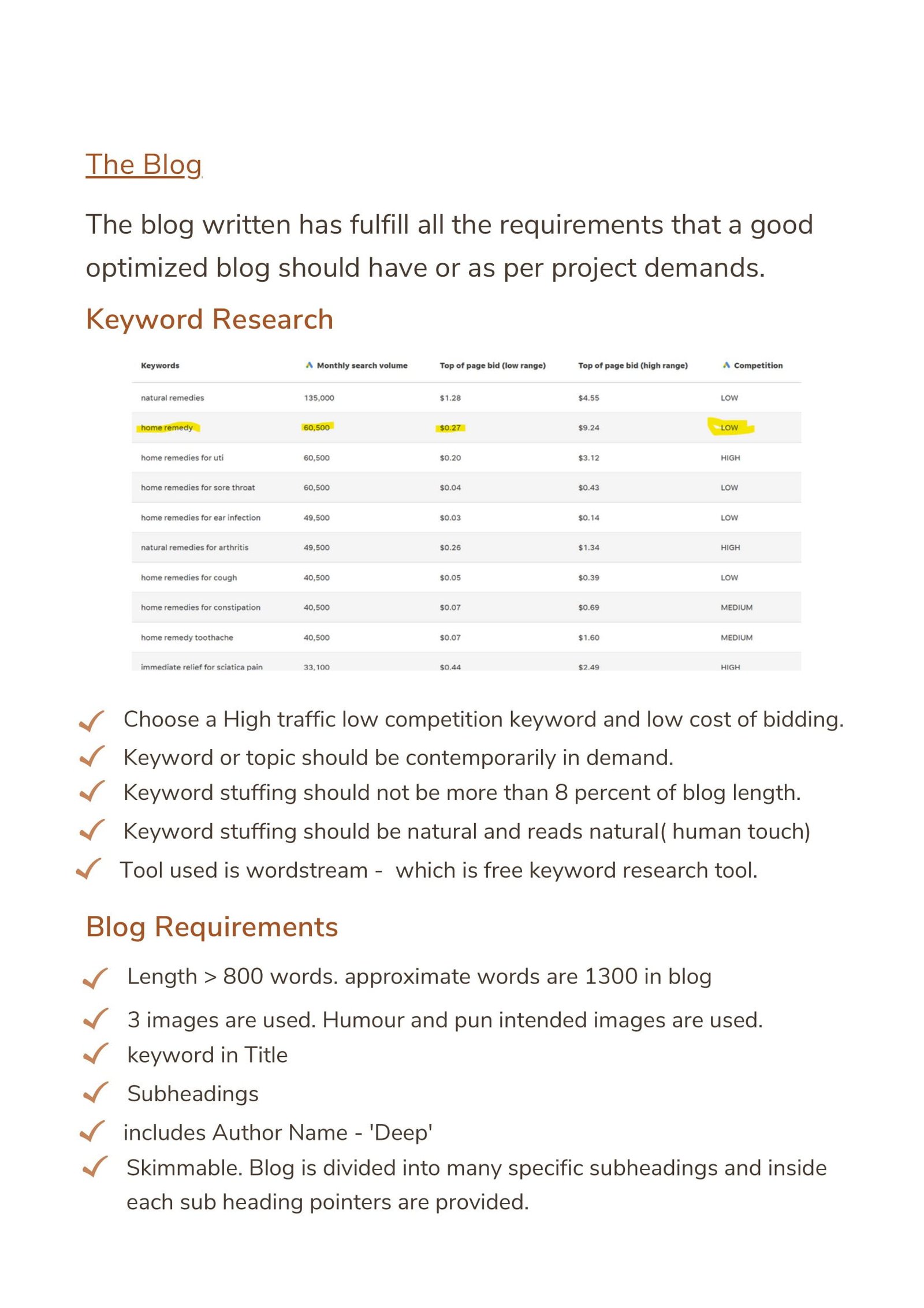 Deepanshu Bisht (1)-04