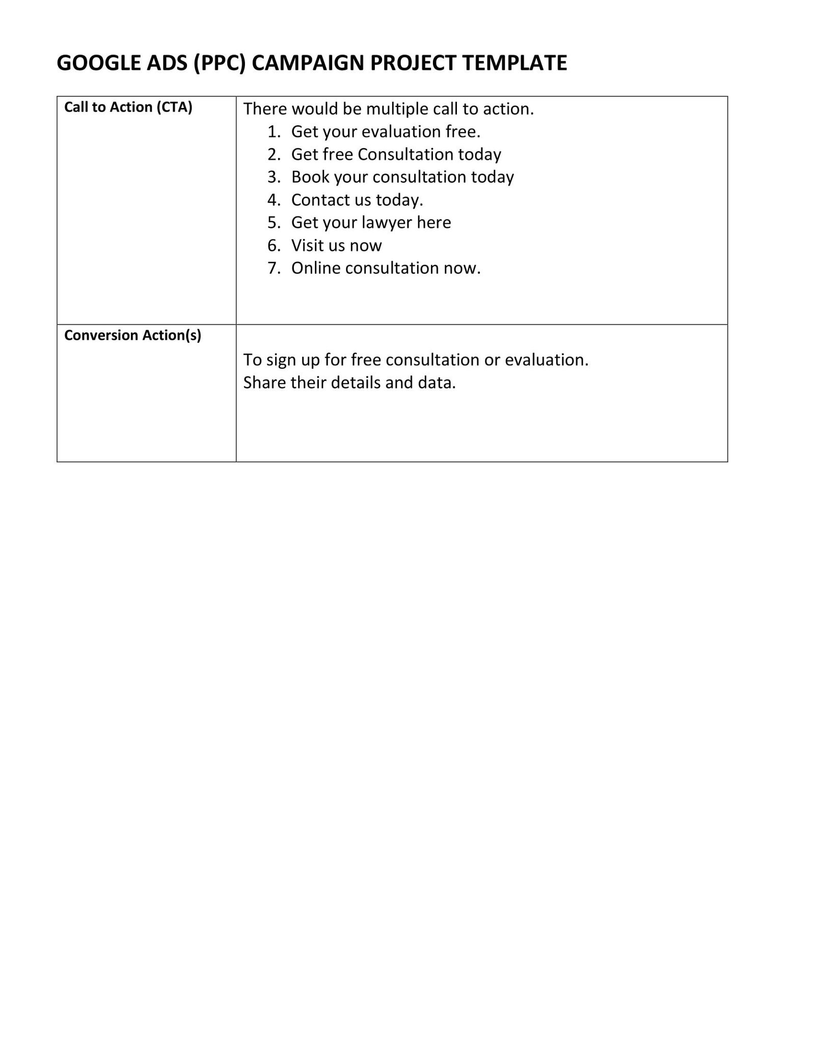 PPC CAMPAIGN PROJECT Template -02