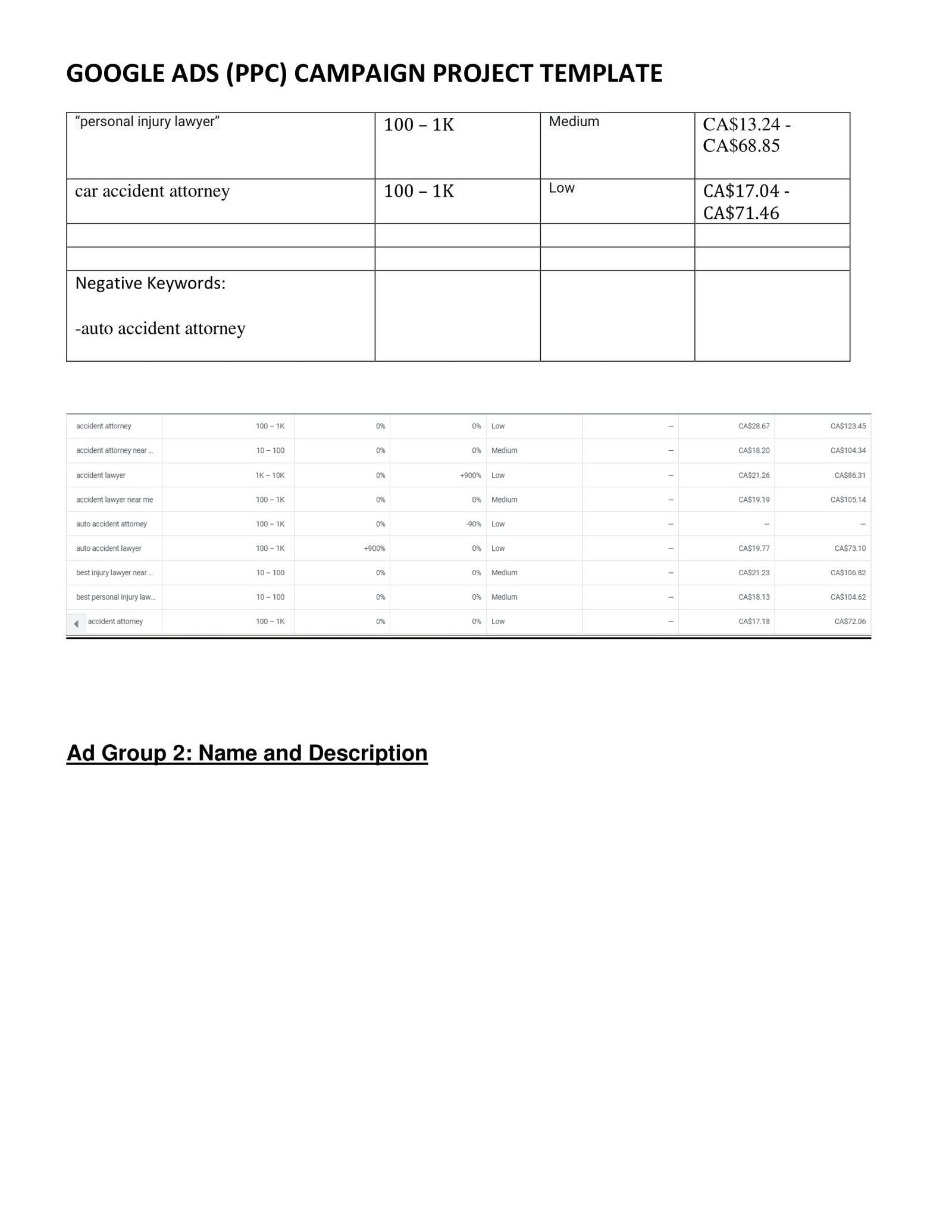 PPC CAMPAIGN PROJECT Template -07